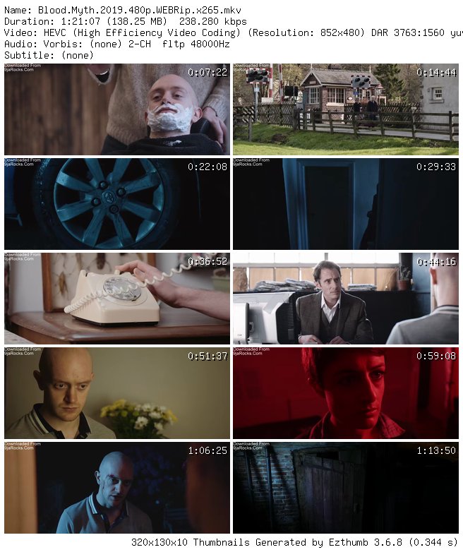 Blood Myth (2019)