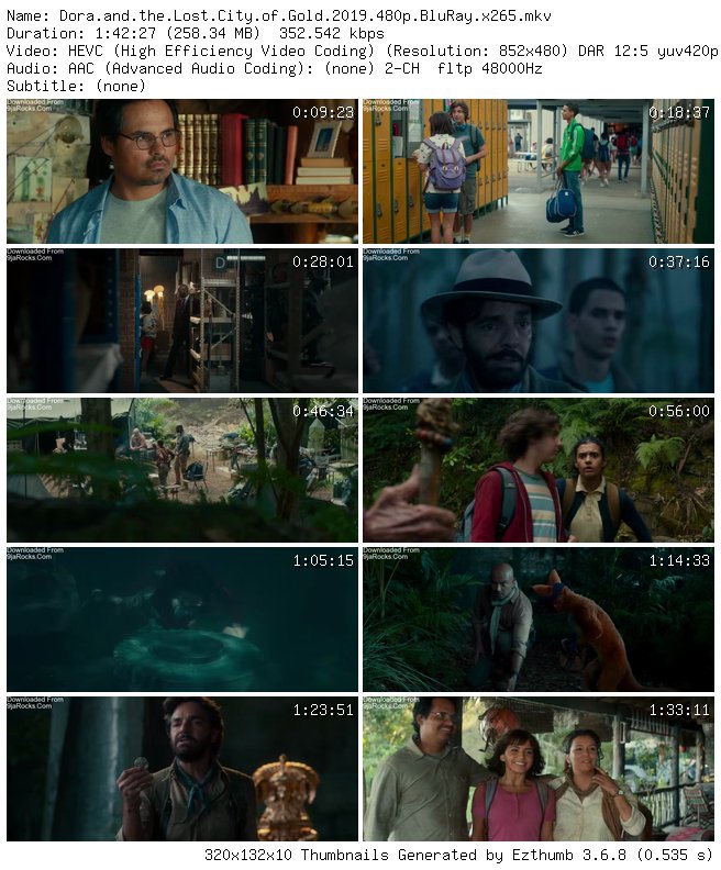 Dora and the Lost City of Gold (2019)
