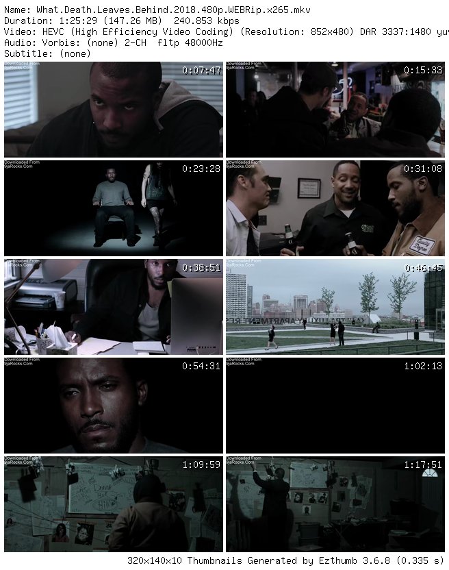 What Death Leaves Behind (2018)