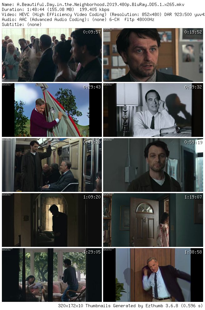 A Beautiful Day in the Neighborhood (2019)