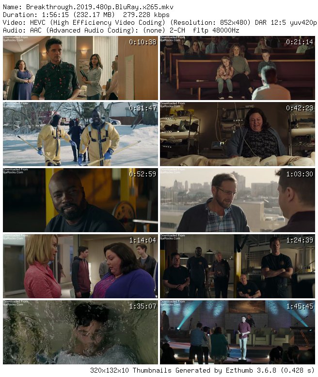 Breakthrough (2019)