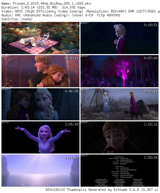 Frozen 2 (2019)