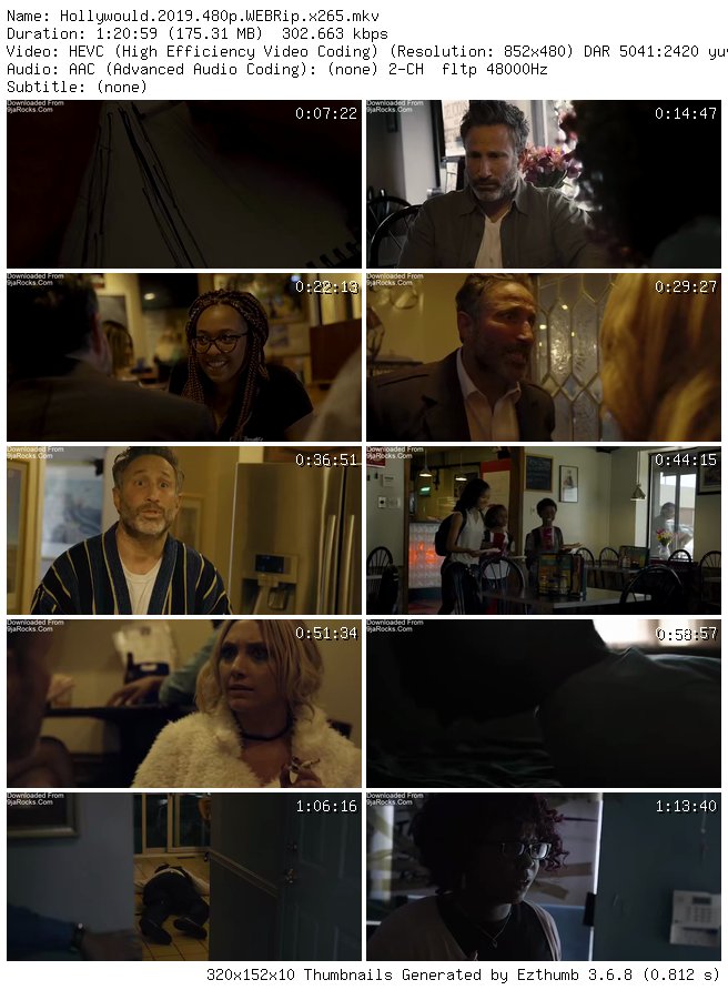 Hollywould (2019)