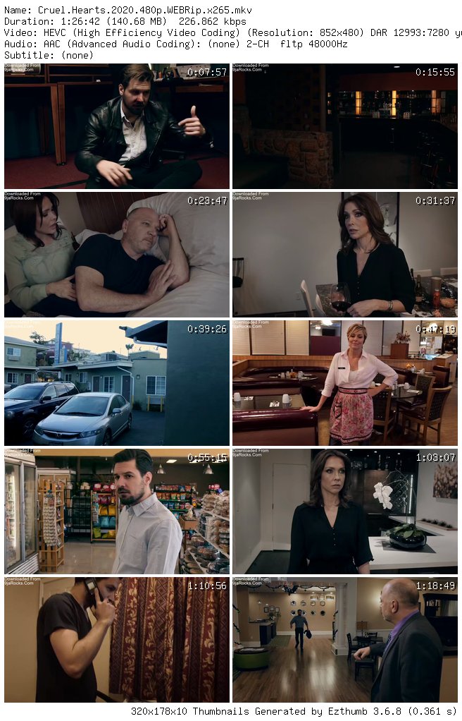 Cruel Hearts (2018)